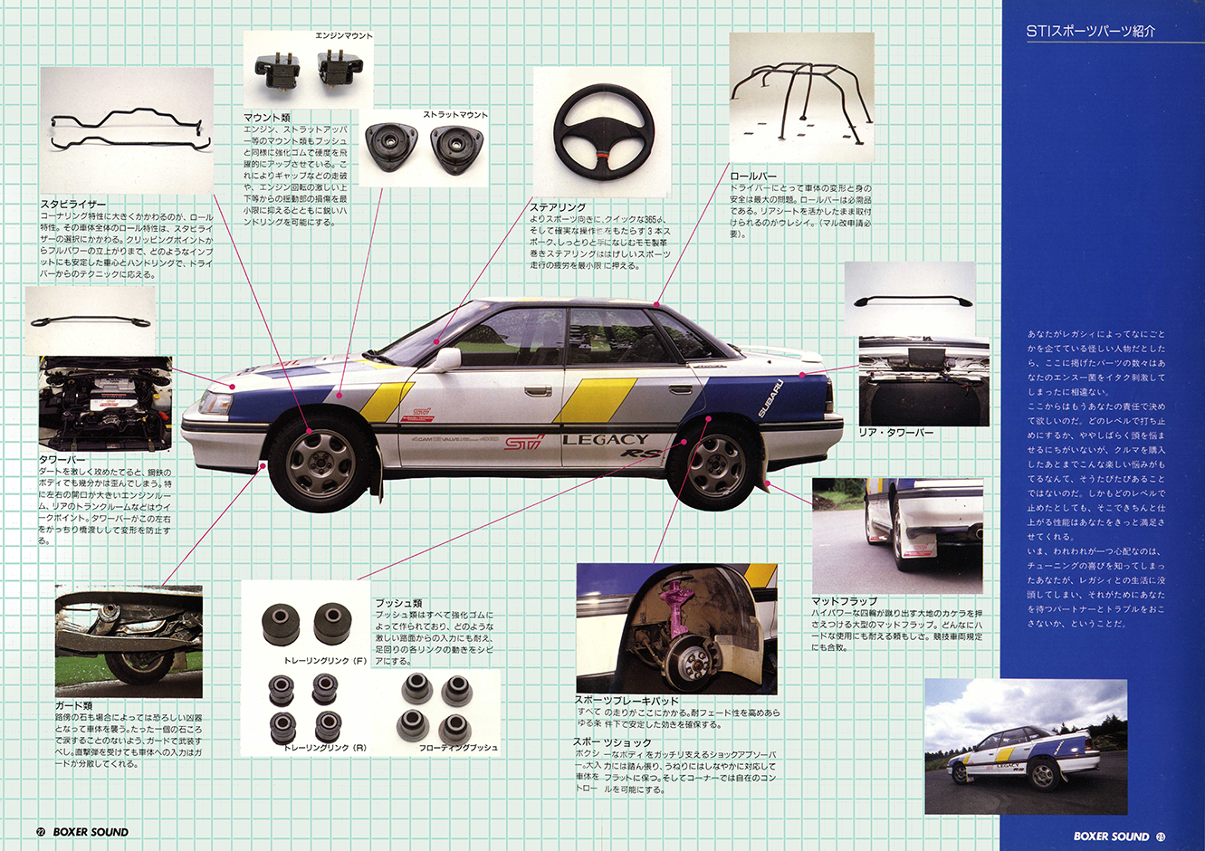 2000N8s 1989N7s BOXER SOUND vol.02(13)